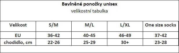NordicBuddies Finsko Kotníkové ponožky Moomin Retro 40-45 blue
