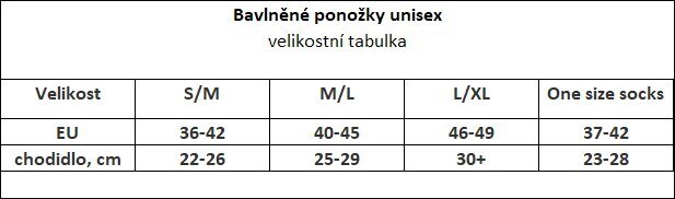 NordicBuddies Finsko Kotníkové ponožky Moomin Retro 40-45 blue